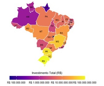 Regional analysis